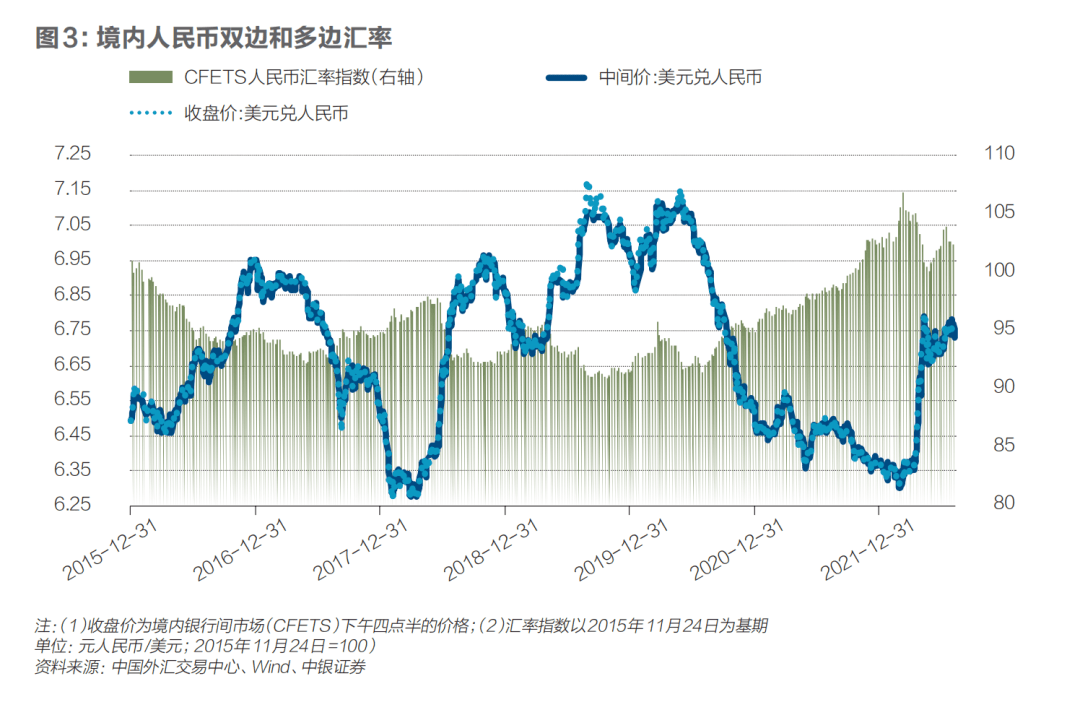 加总理或辞党首，加元飙升1.1%，债收益率续涨