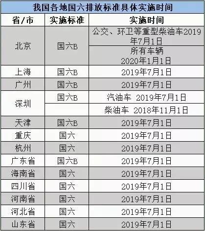 2024新澳门正版免费资本车-精选解释解析落实