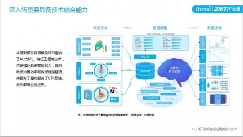 精准一肖一码一子一中-精选解释解析落实