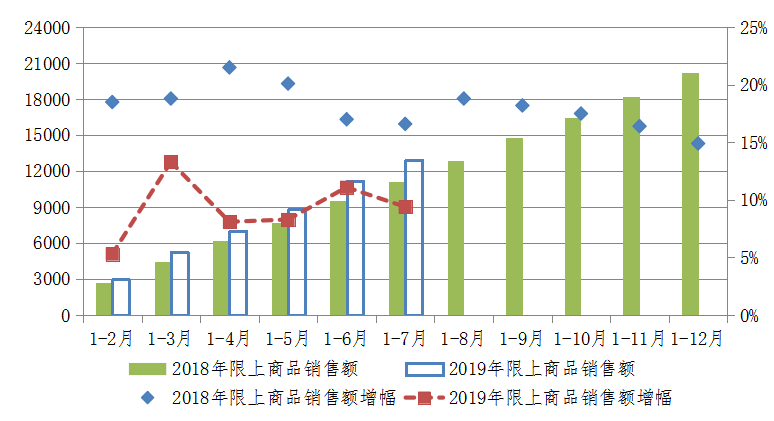 第1809页