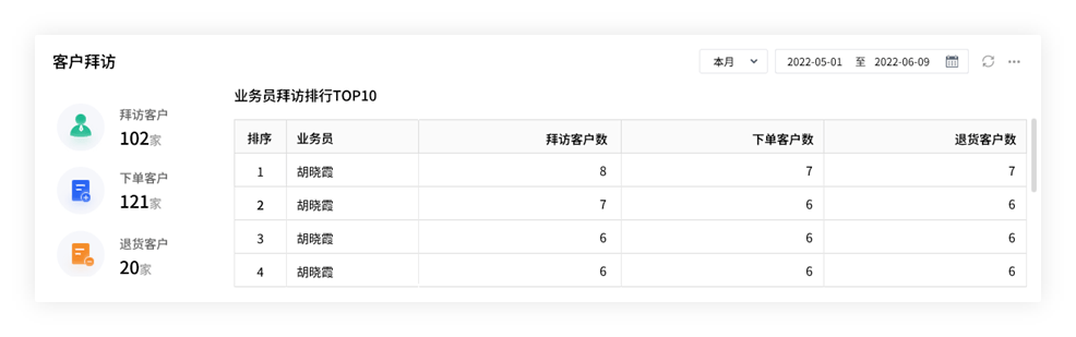 管家婆2024免费资料使用方法-精选解释解析落实