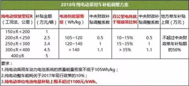 2024新奥资料免费精准,揭秘-精选解释解析落实