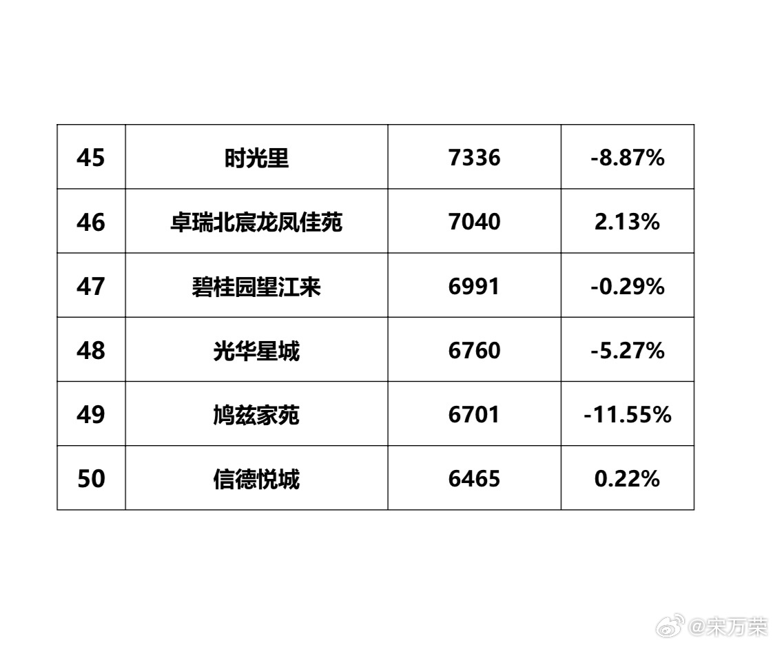 承德大宗最新消息全面解读