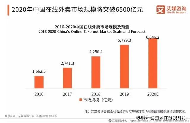 大连控股公司最新公告，战略转型与未来发展展望