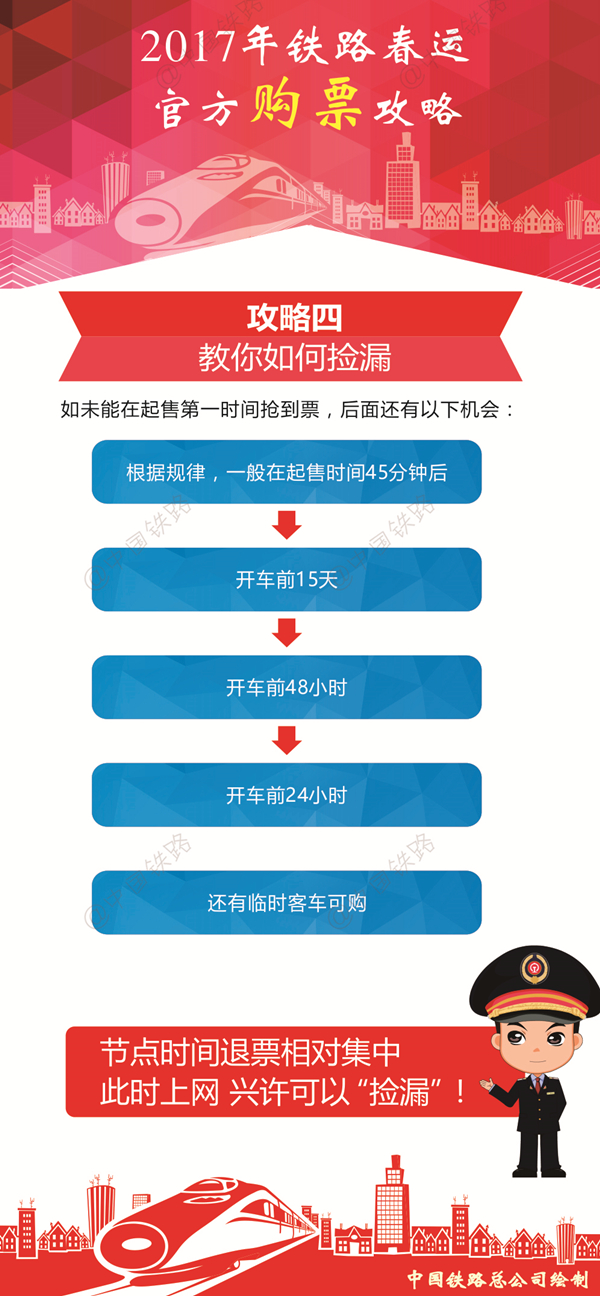 揭秘2017年最新12306放票规律，掌握购票策略，轻松回家过年