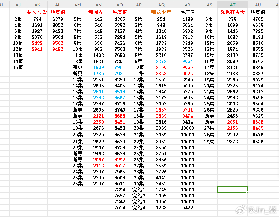 久么热地址最新获取，探索与解析