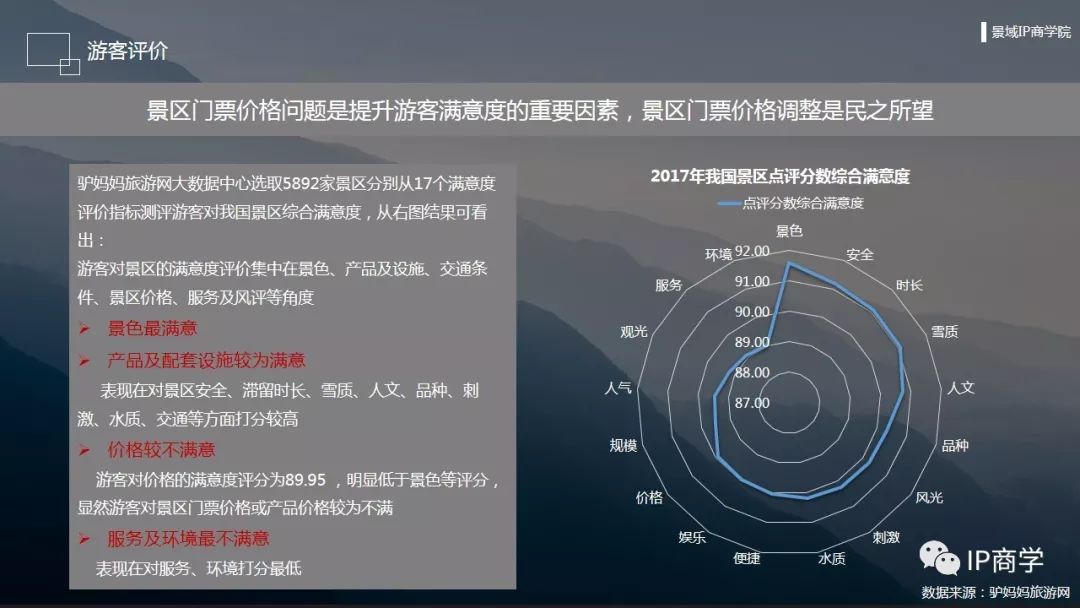 东方市最新房价动态，市场走势与影响因素分析