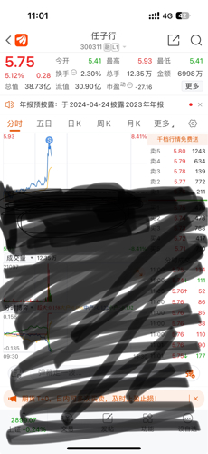 任子行股票最新行情分析