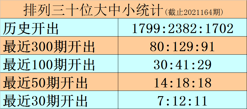 最新12选5综合遗漏分析与应用探讨