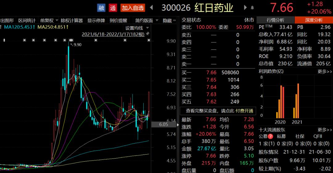 上海凯宝股票最新行情深度解析