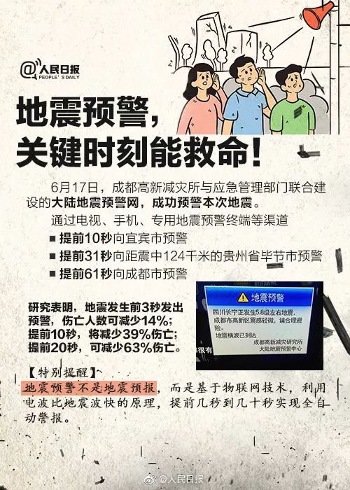 地震最新消息，关于地震等级达到8.8的详细报道