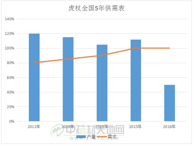 湖北钢筋价格最新行情分析