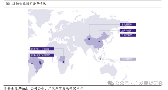 世界铜矿最新消息概览