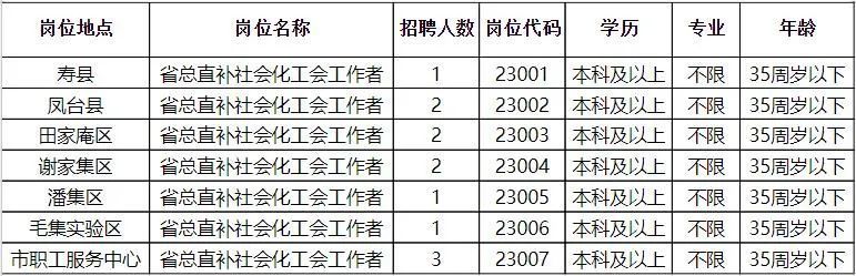 长垣最新招聘信息兼职