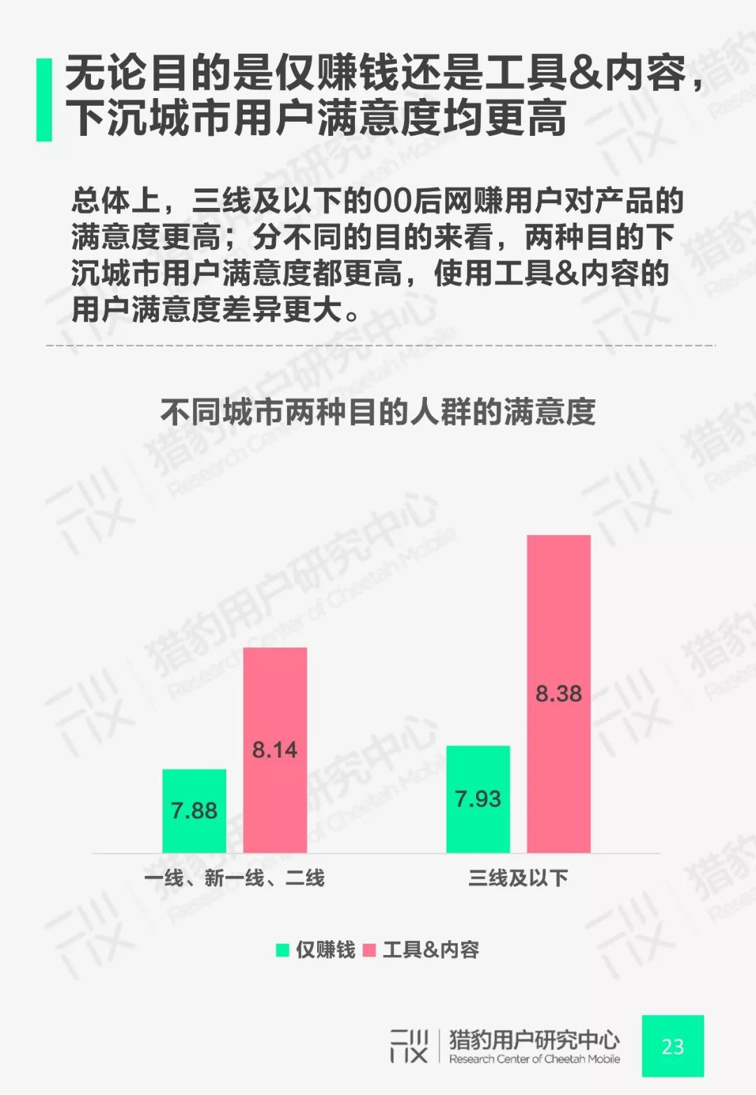 最新网赚项目教程，探索成功的网络赚钱之路