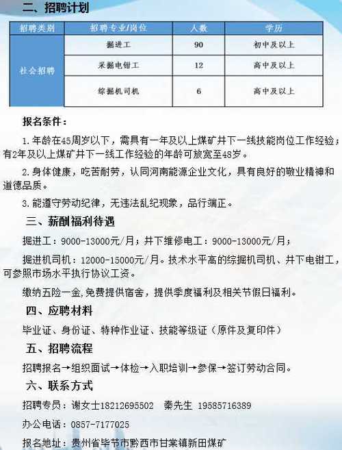 麦地掌煤矿最新招聘启事