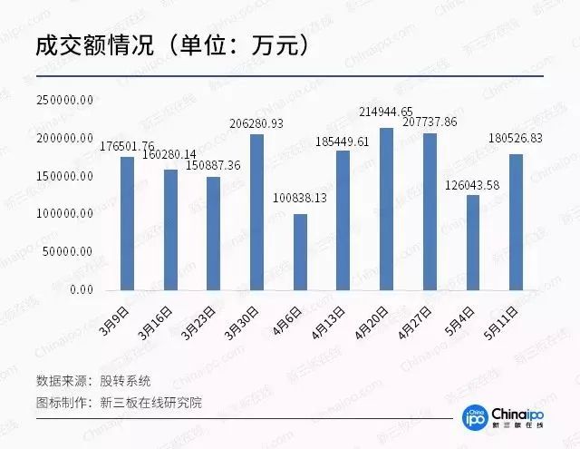 最新最容易下款的口子，探索金融市场的机遇与挑战