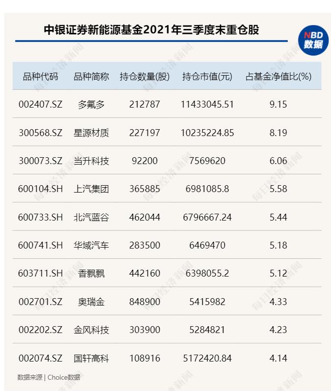 中银制能制造最新净值，深度解析与前景展望