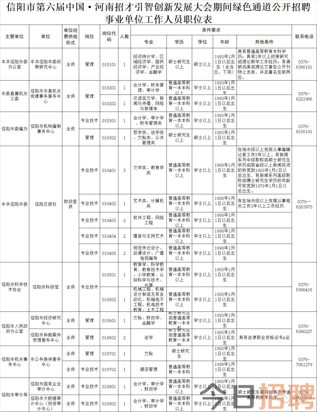 信阳最新招聘厨师信息及其相关解读