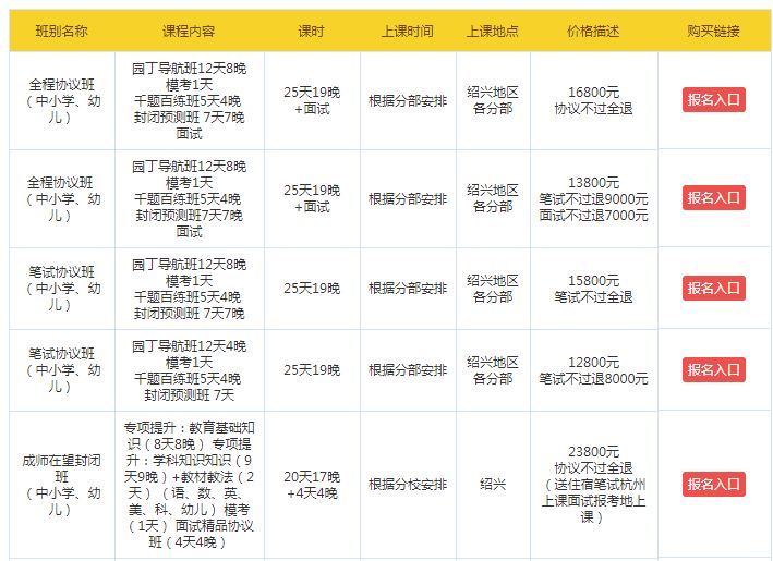 诸暨枫桥最新招工信息概览