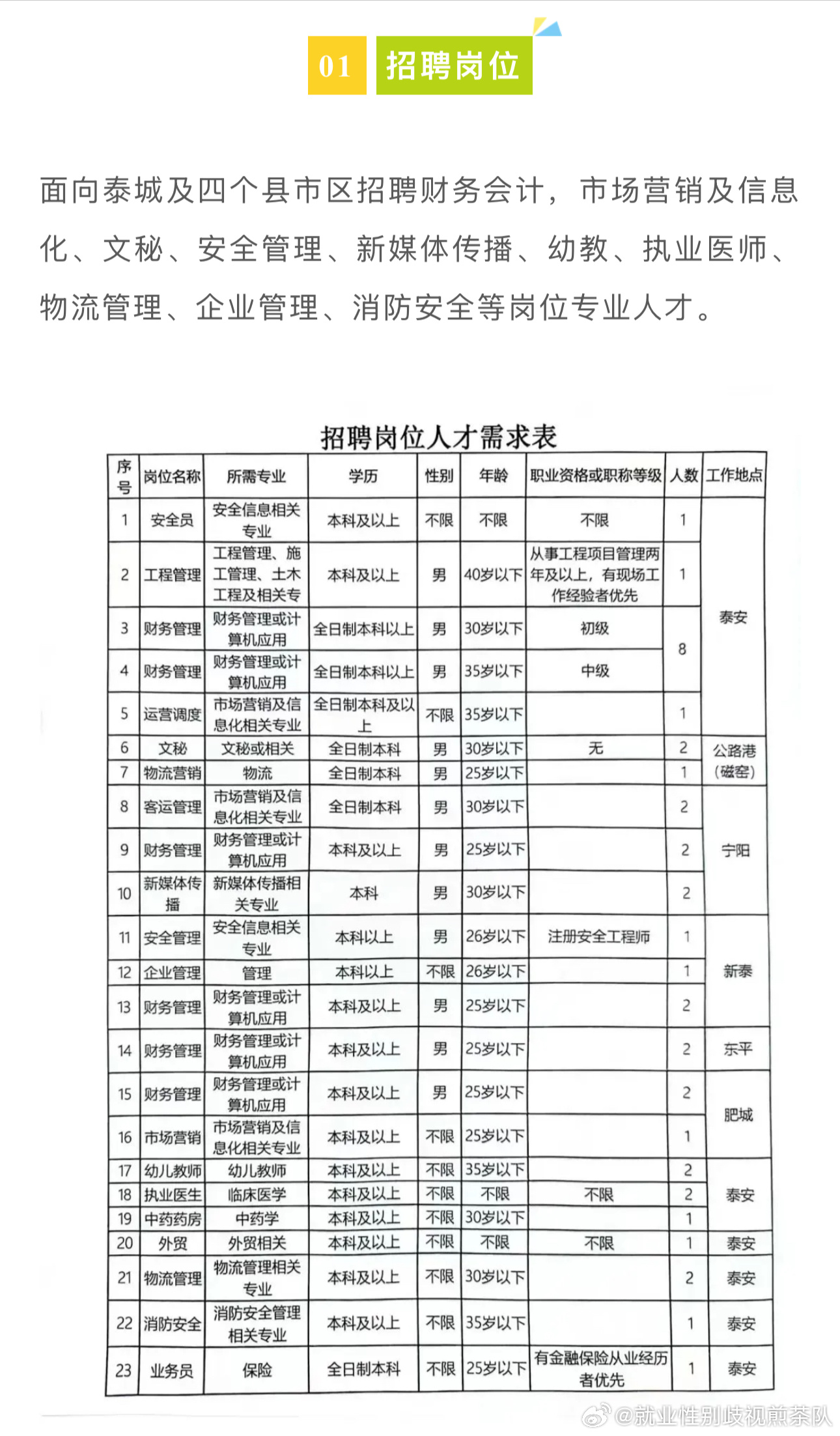 师桥最新招聘信息及其相关探讨