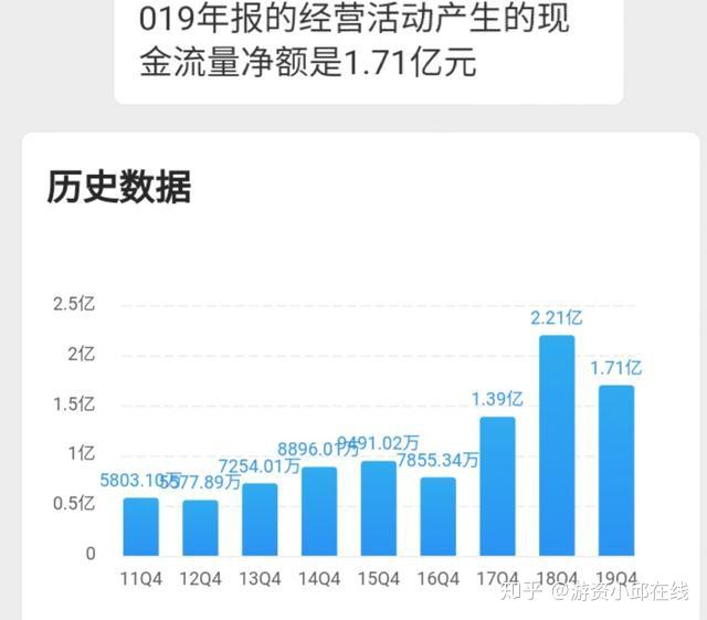 深圳维达力最新招工信息及其相关分析