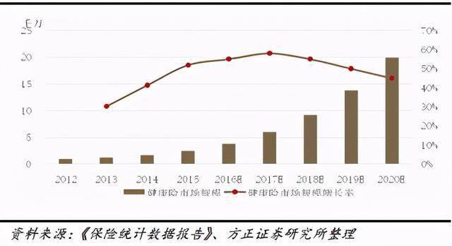 最新放价消息深度解析