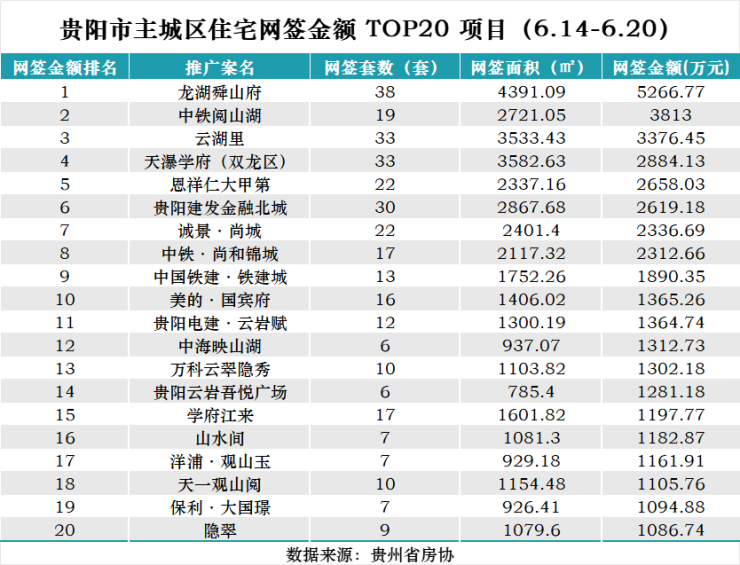 聊城阿卡北区最新报价，房地产市场的新动态