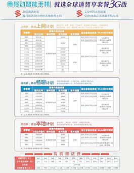 全球通最新套餐介绍