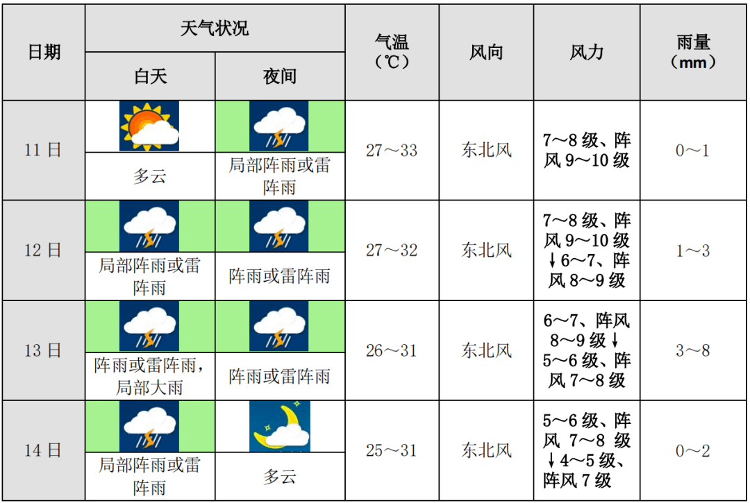 最新俄罗斯动力煤价格动态及其对全球市场的影响