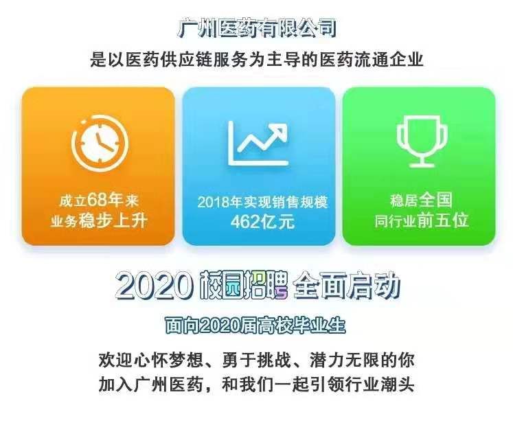 徐州广度医药最新招聘动态及职业发展机会探讨