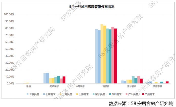 最新武强御金院房价分析与展望