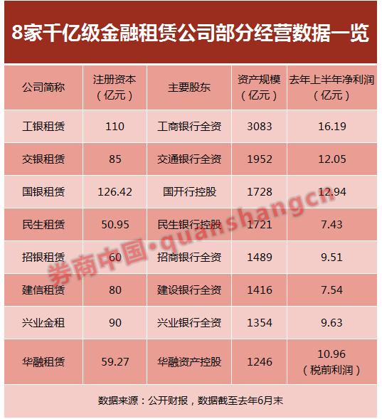 最新新股中签率的深度解析