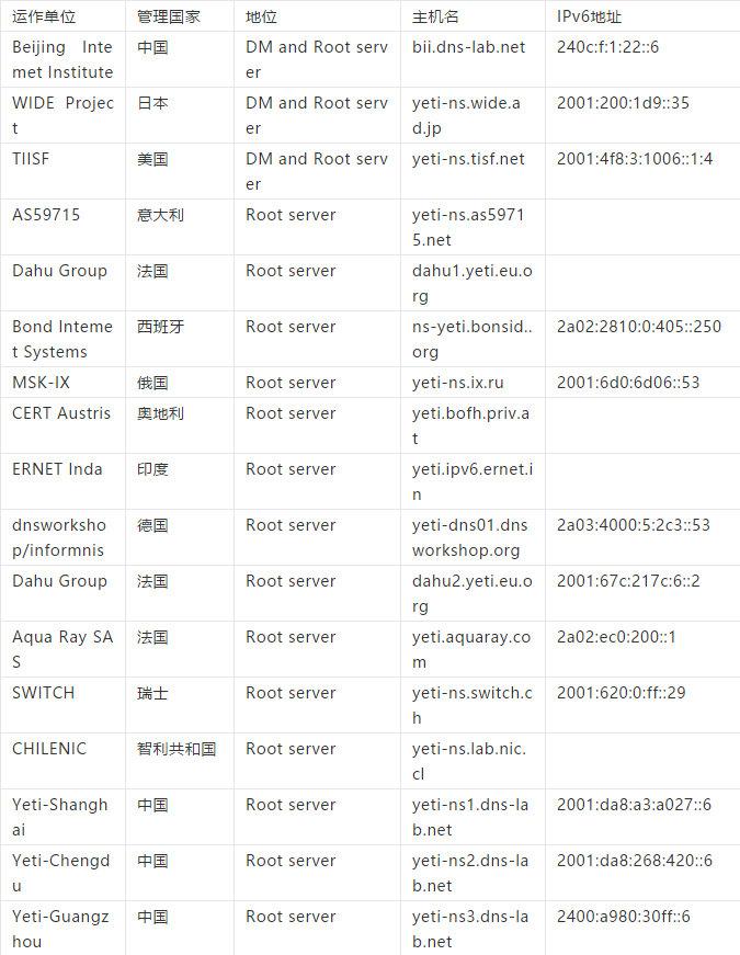 关于970kk的最新域名，探索与解析