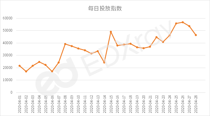 情头2017最新版，流行趋势与创作灵感