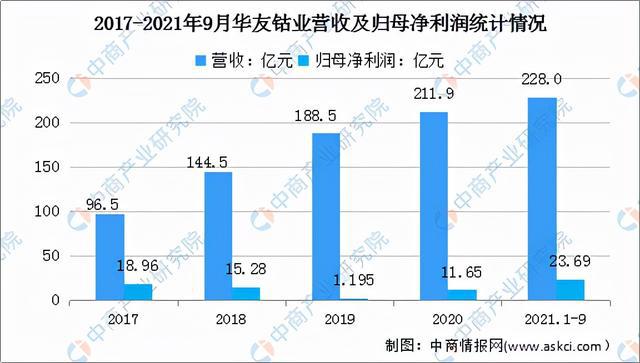 钴的最新消息，市场趋势、应用前景及产业影响分析