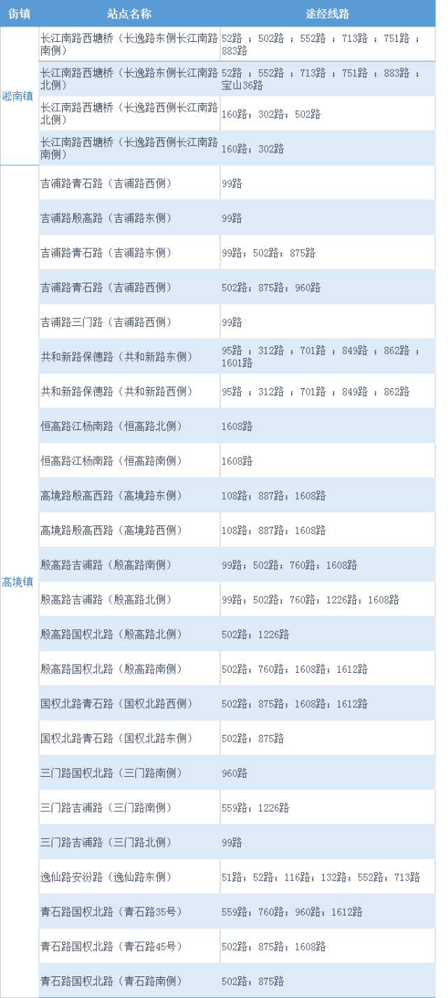 宝钢专线最新时刻表详解