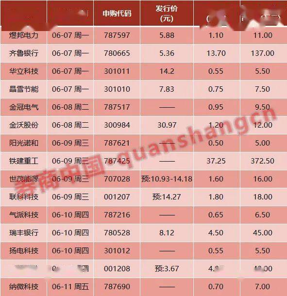 顺德陈村最新招女工信息及其影响