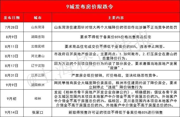 涉县门市最新出租转让信息及其市场分析