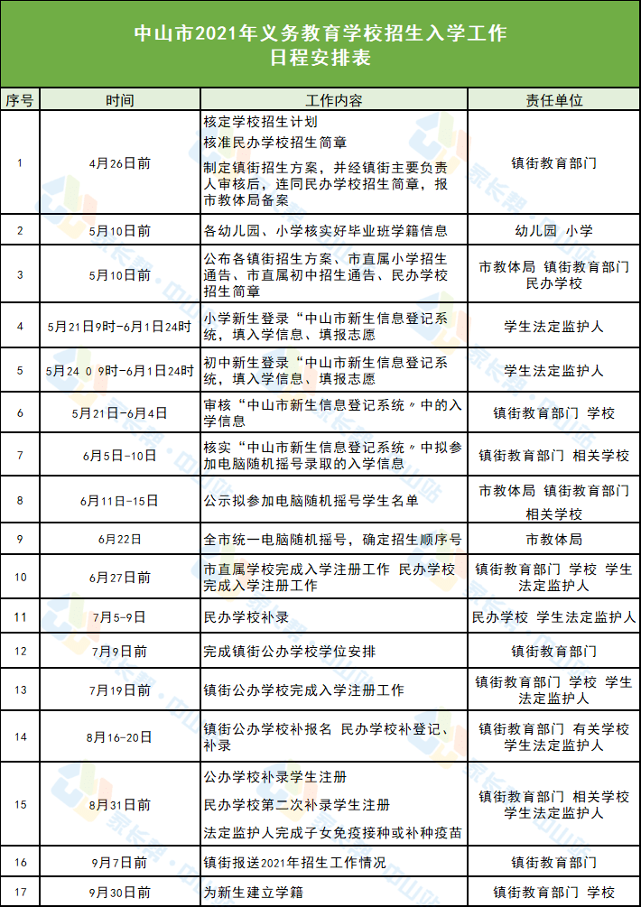 余姚最新招聘信息广场——职场人的新航标