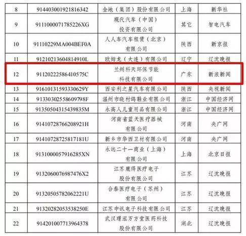 赣榆区最新老赖名单公布，失信行为的警示与反思