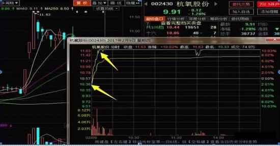 最新界龙实业股票消息深度解析