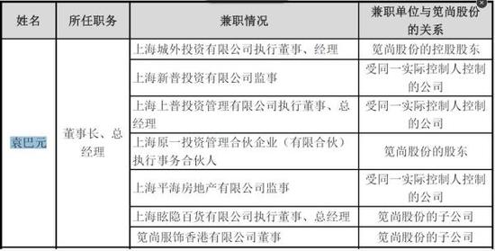 巴元明最新坐诊时间，深度解析与全方位指南