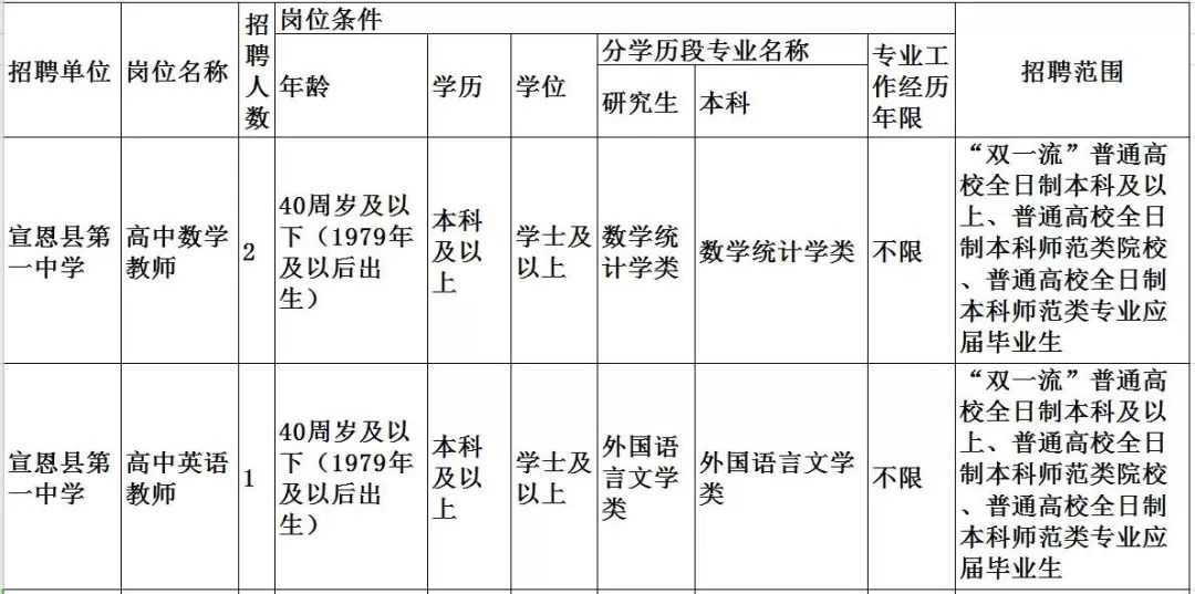 原阳最新招聘信息及其影响