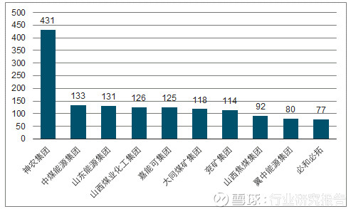 高科绿水东城最新房价概况及市场趋势分析