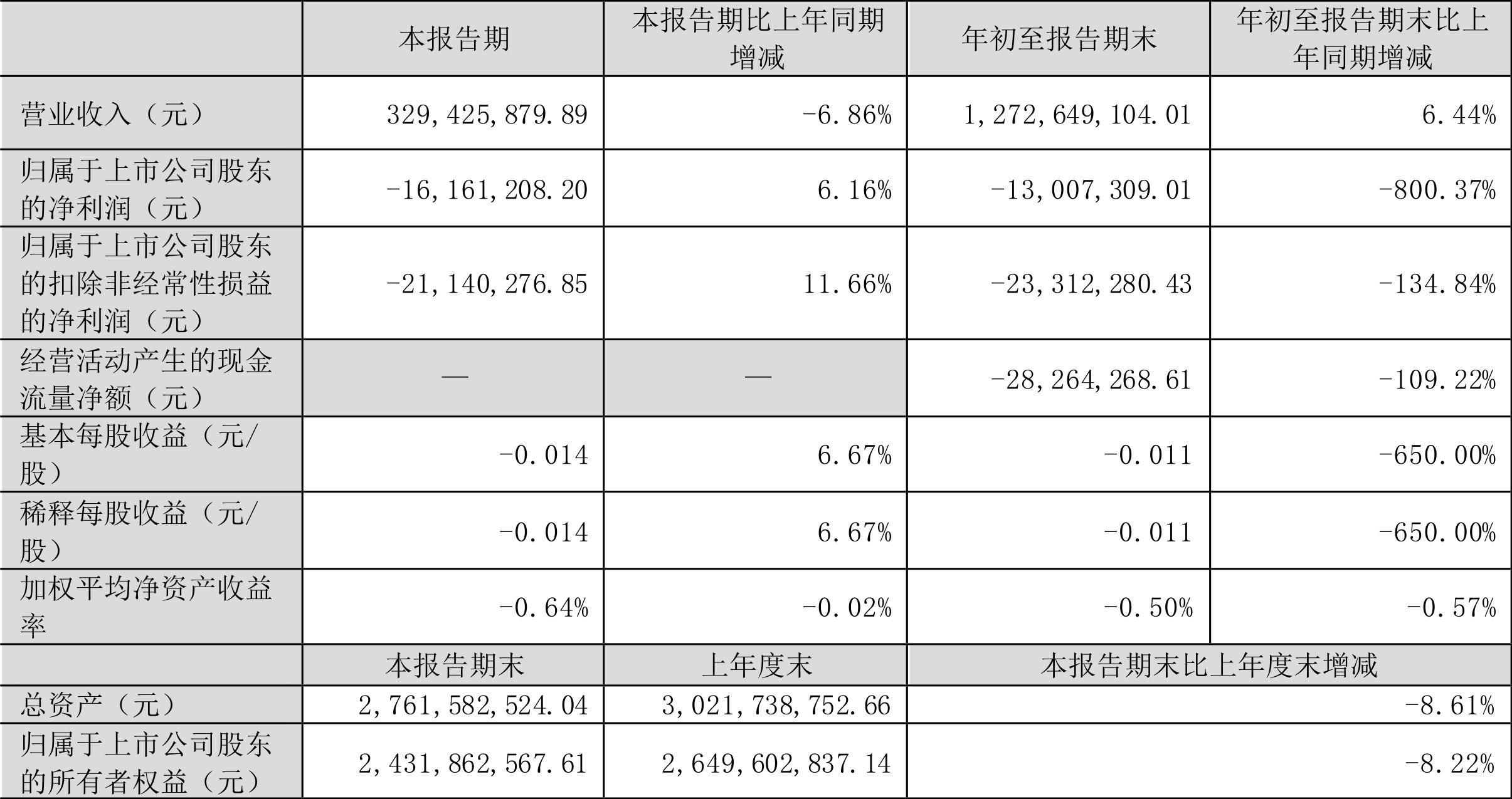 加加食品公司最新动态，引领行业变革，共创美好未来