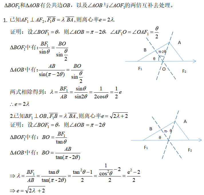 休克最新分型四型