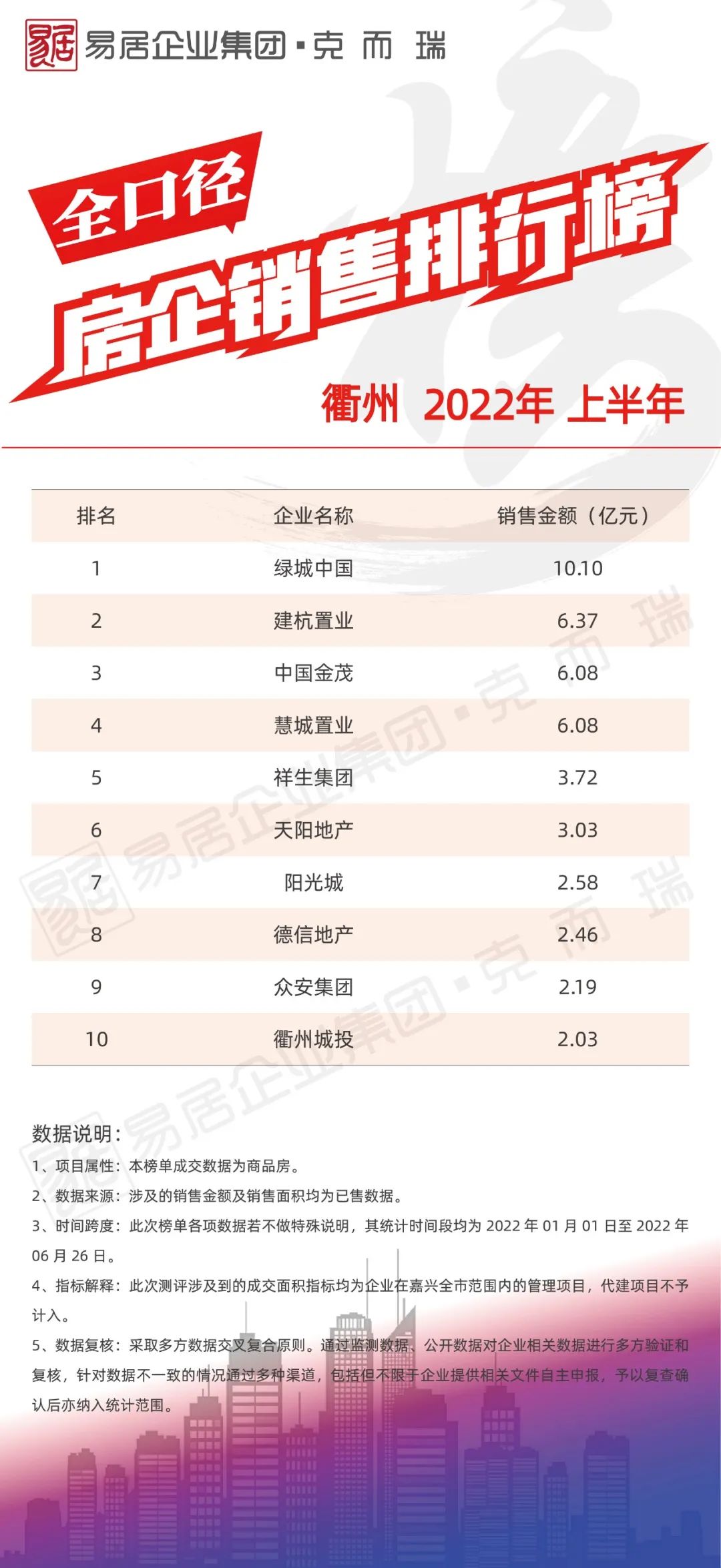 衢州市房价最新信息，市场走势与购房指南