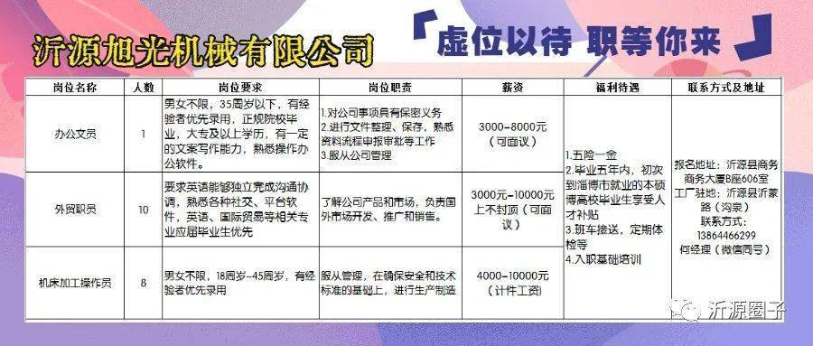 大足龙水最新招聘动态及职业机会解析