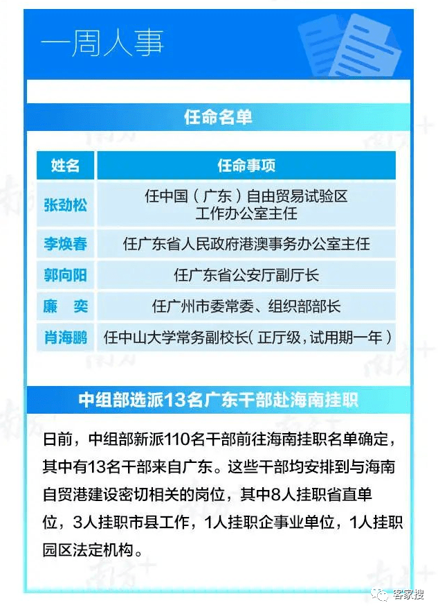 天水最新人事任免情况概述